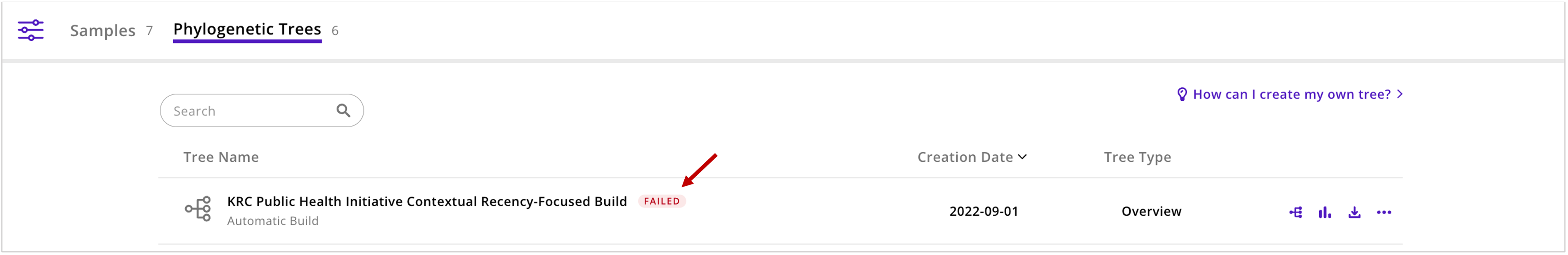 FailedAutomaticTree.png